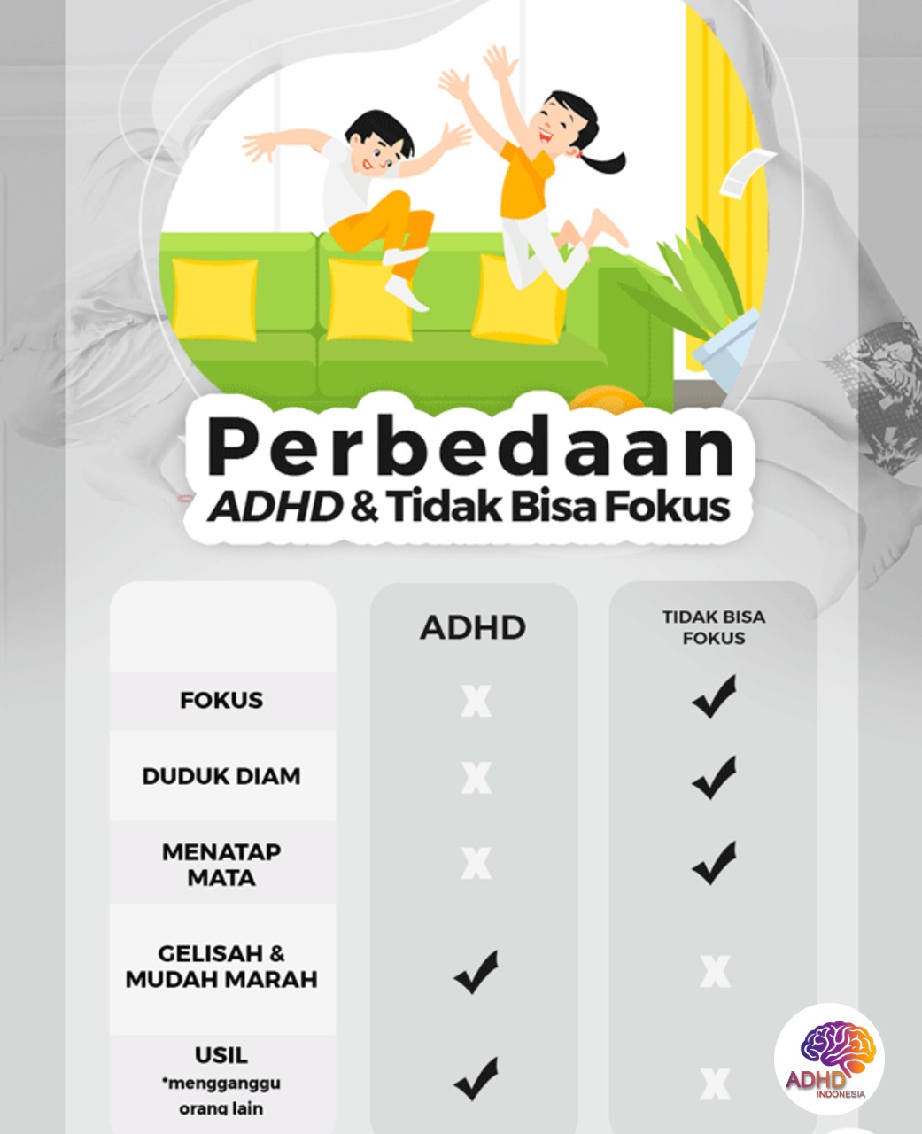 Apa Itu ADHD? Panduan Edukasi untuk Orang Tua di Provinsi Papua Pegunungan